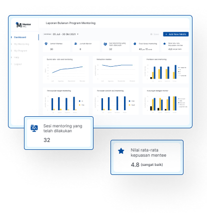 Mentor Inc - Making Mentoring Accessible to Everyone